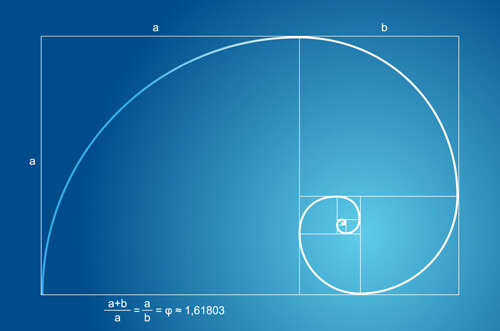 Golden ratio